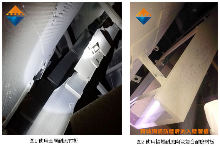 湖南KU酷游官网,耐磨陶瓷复合衬板,立磨,溜槽