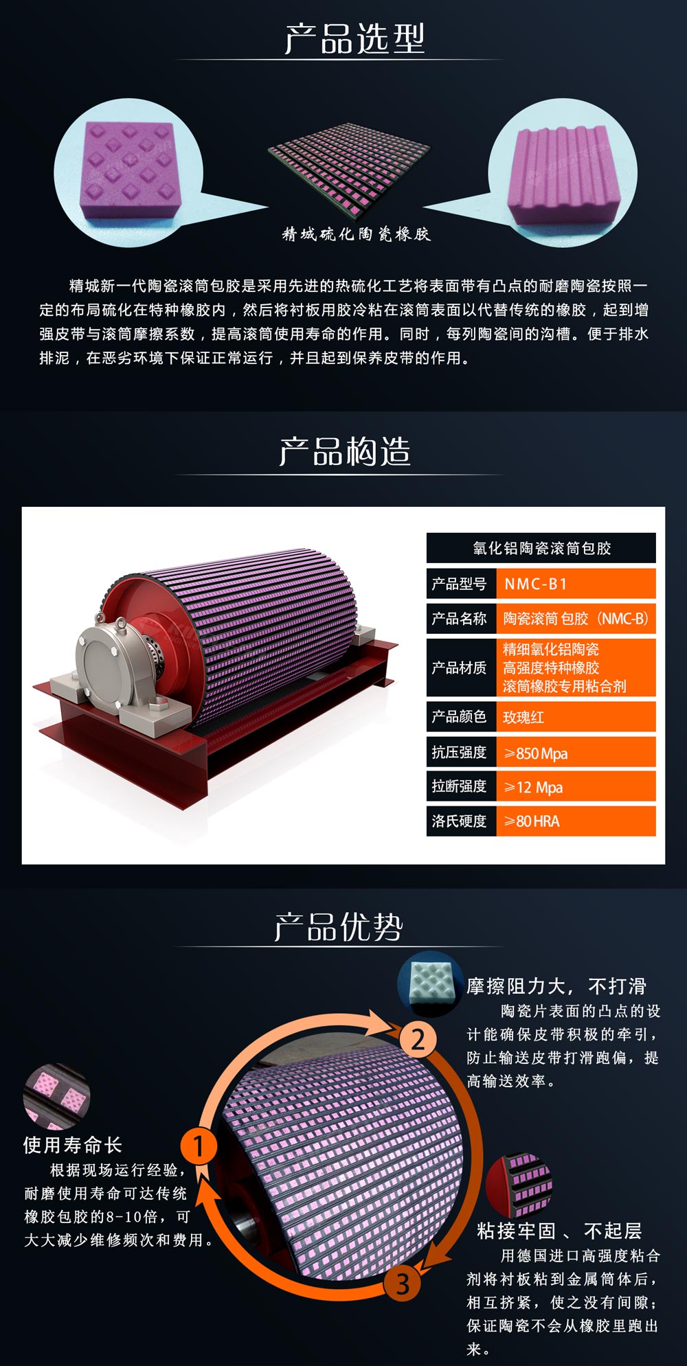 湖南KU酷游官网耐磨陶瓷滚筒包胶