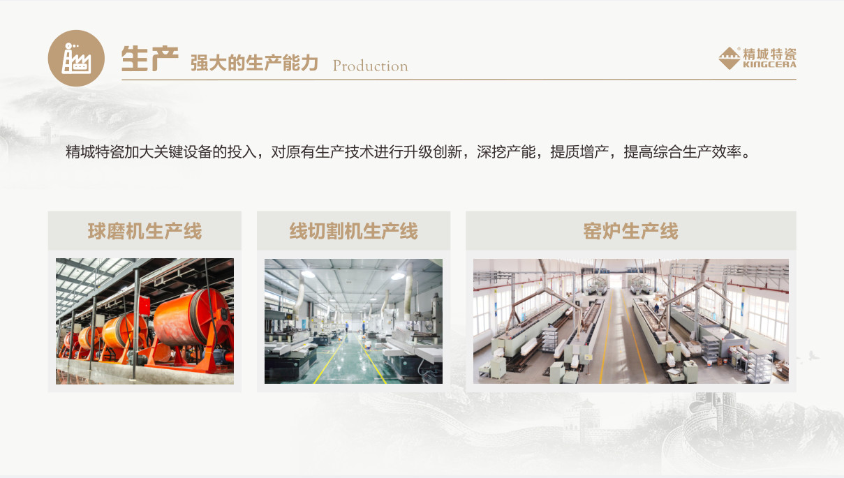 生产：：强盛的生产能力